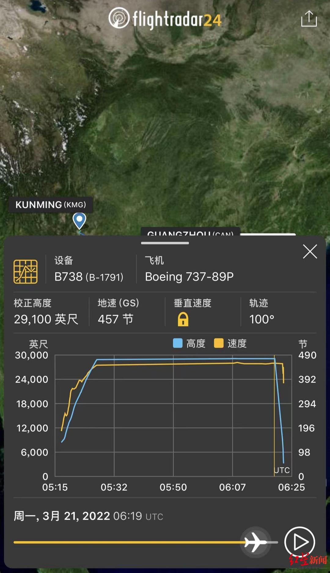 民航局确认搭载132人客机在广西藤县坠毁，失事前3分钟极速坠落二万余英尺